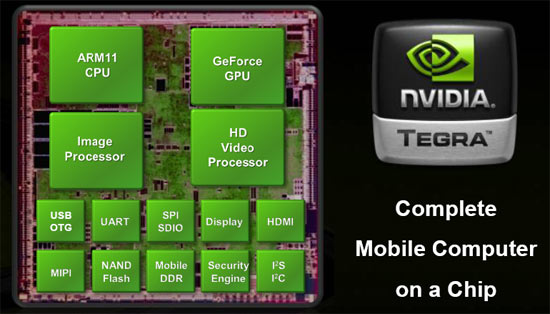 NVIDIA GeForce GTX 400 elemzések 1